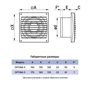 Вентилятор накладной Optima D100 Auramax