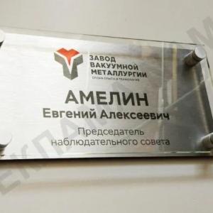 Eshiklar uchun ma'lumot belgilari