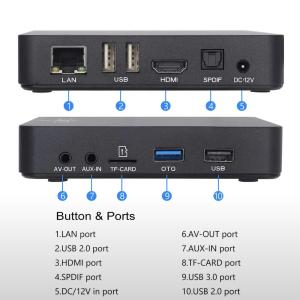 Ugoos AM6-B plus pristavkasi. TV qutisi Android 12.