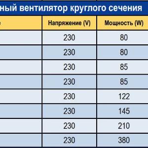 Вентилятор канальный KAYI RAD 100