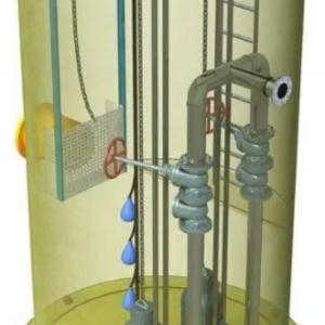Канализационные насосные станции