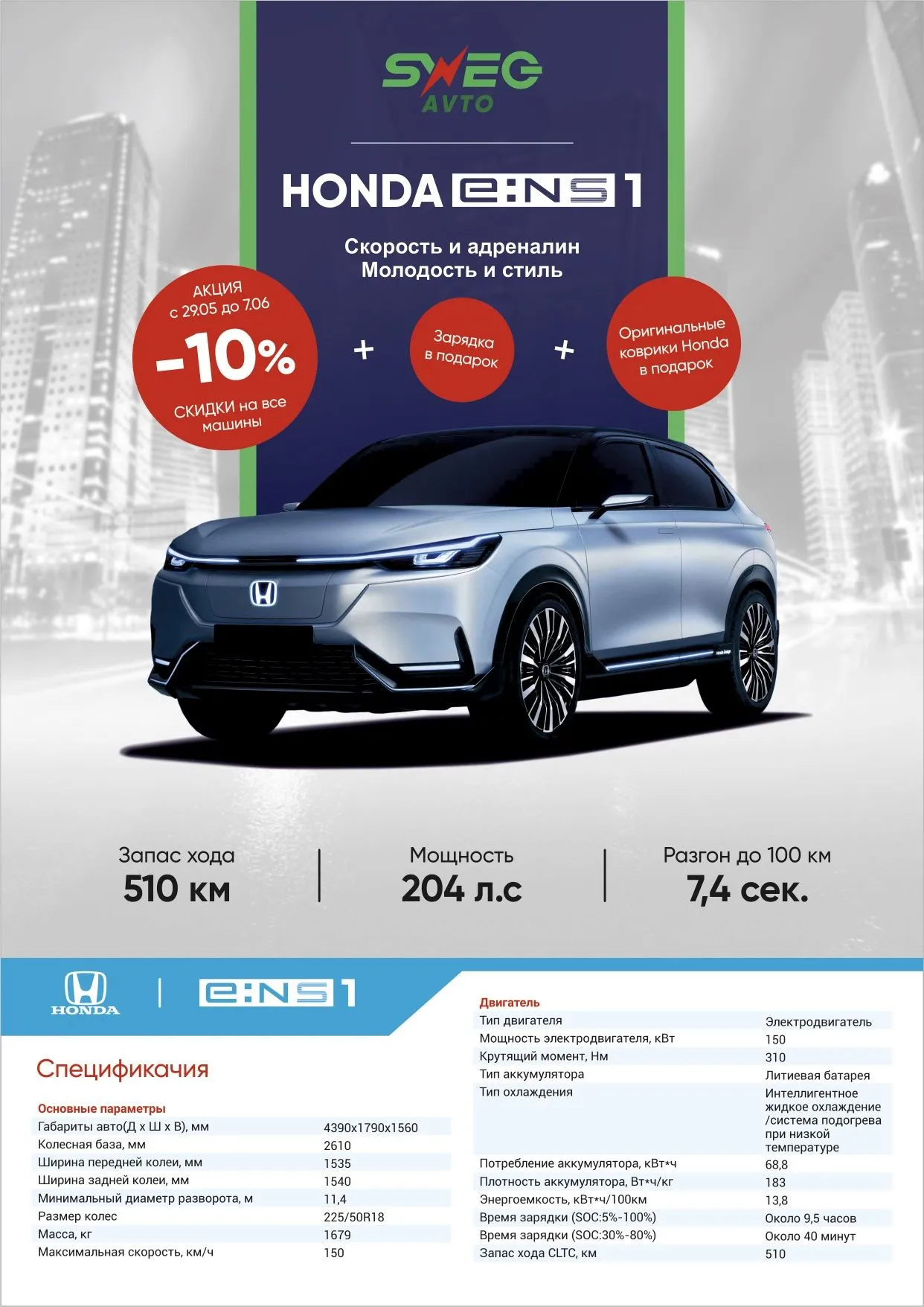 Электромобиль Honda E 510km 2023