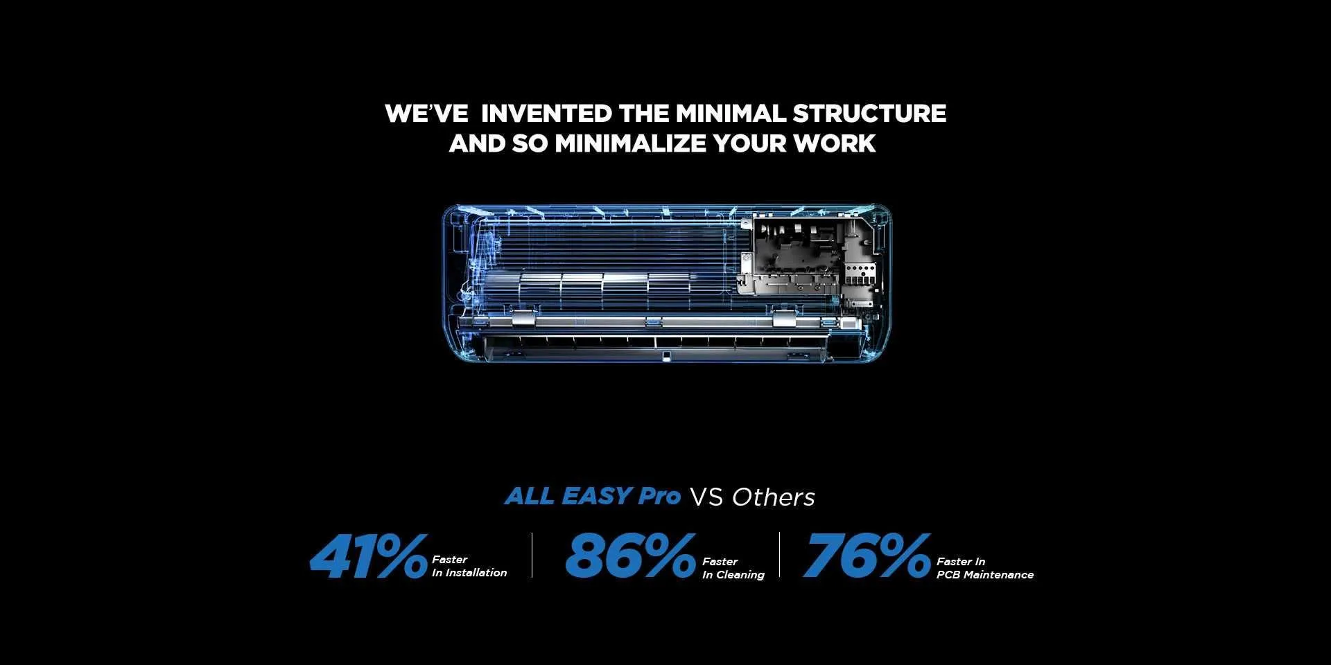 Konditsioner Midea 24 Inverter