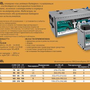 Полутяговые гелевые аккумуляторные моноблоки 6В, 180/210 Ач TAB Motion Gel (12В, 50-180 Ач)