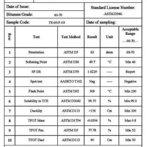 Битум  60/70 оптом от производителя в твердом и жидком виде