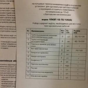 Муфта концевая внутренняя и наружная на напряжение до 35 кВ