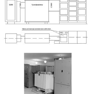 Комплектные трансформаторные подстанции КТПm мощностью 250~2500kVA