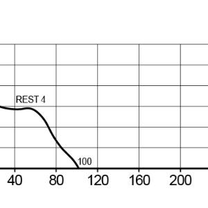Вентилятор накладной Rest D100 сетка Era