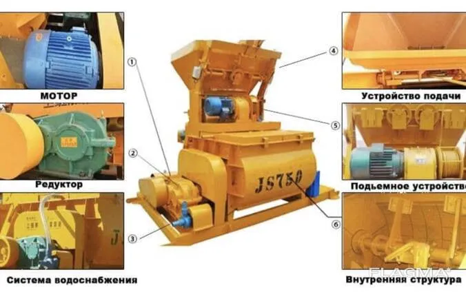 Beton zavodlari uchun ehtiyot qismlar