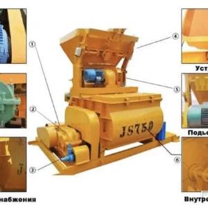 Beton zavodlari uchun ehtiyot qismlar