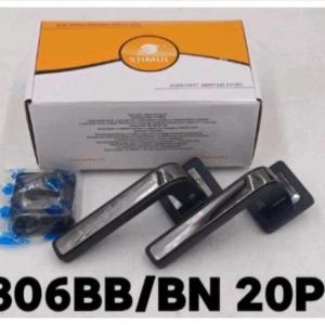 Ручки для мдф и входных дверей