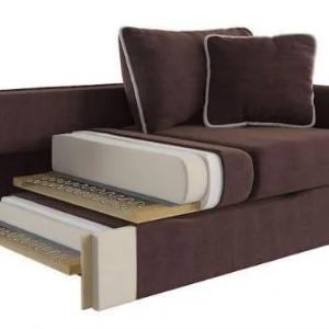 Спанбонд для мебели