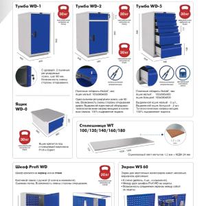 Верстак слесарный металлический Profi W (№203)