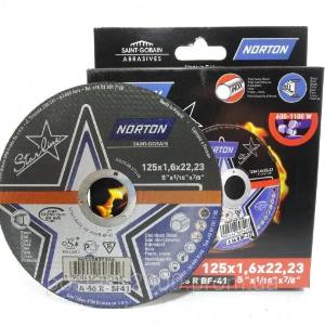 Круги отрезные