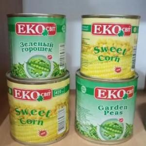 Консервированный Горошек