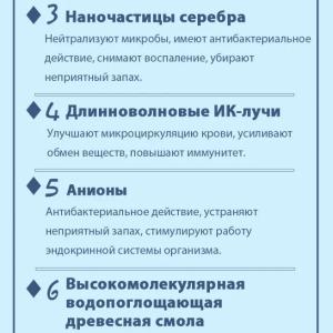 Shenlong ayol gigienik prokladkalari baxt