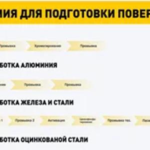 Презентация компании поставка промышленного оборудования по нанесению декоративного и защитного покрытия