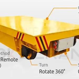 Трансферная тележка