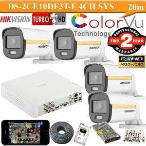 Камеры видеонаблюдения DVR