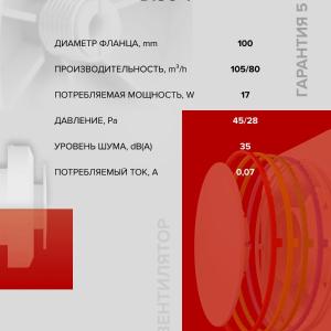 Вентилятор накладной Disc D100 Era