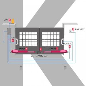 Kairos 800 aylanma eshiklar uchun avtomatik