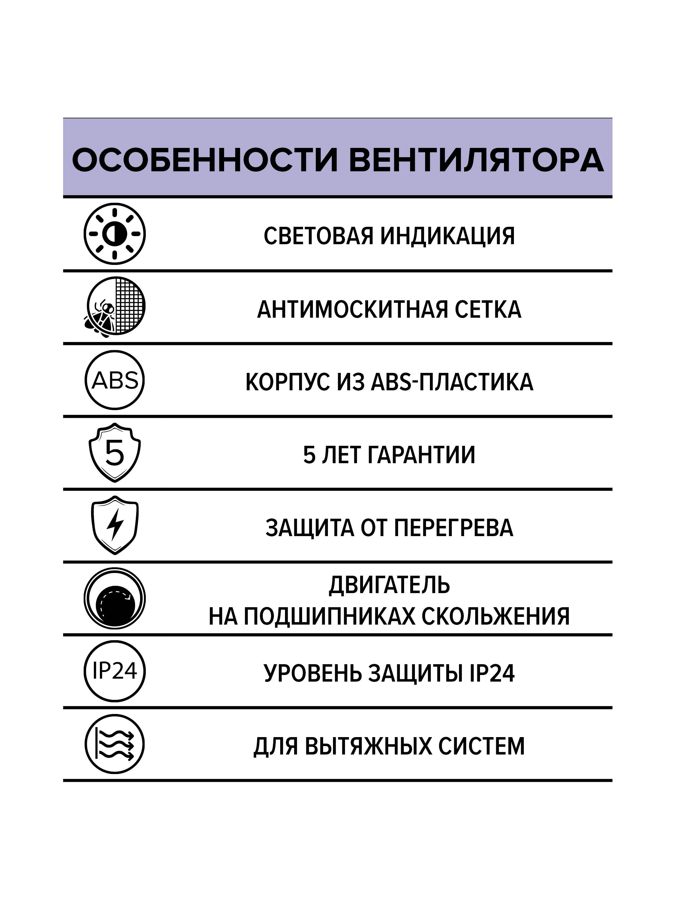 Вентилятор накладной Era D125 Era