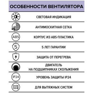 Вентилятор накладной Era D125 Era