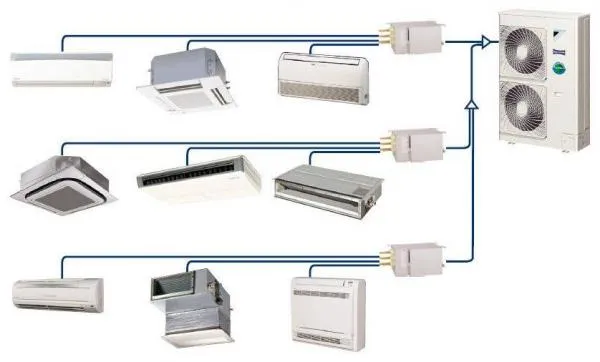 Midea VRF - O'zbekistonda Midea VRF Mini Series tizimlari