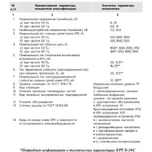 K-59 tipidagi to'liq kommutator qurilmalari