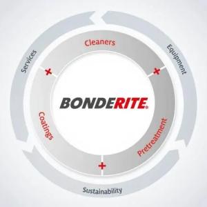 Промышленная химия для подготовки поверхности