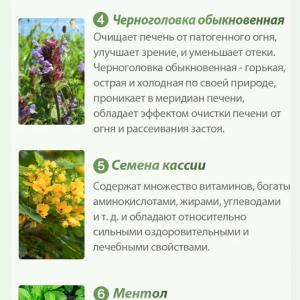 Оздоровительные пластыри для глаз Happiness
