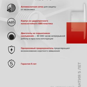 Вентилятор накладной Neo D100 сетка Era