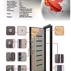 Двери Железные Металлические Входные