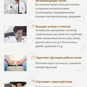 Почечный чай Happiness