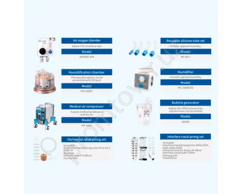 ИВЛ неонатальный nCPAP NEONATE NCPAP AD-I
