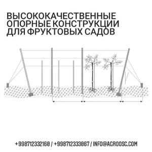 Bog'lar uchun qo'llab-quvvatlovchi yog'och tuzilmalar