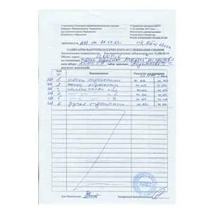 Дезинфицирующие средства PROFIDES 1 %