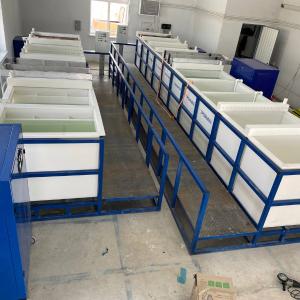 Гальваническое оборудование 