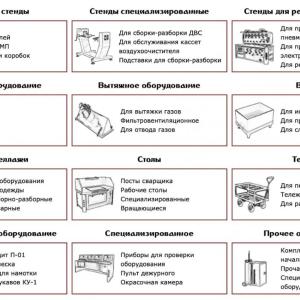 Промышленная мебель