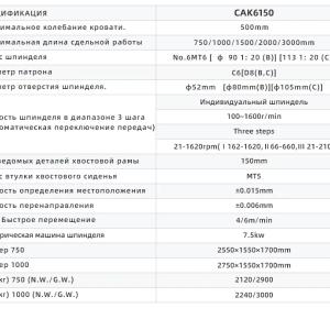 Горизонтальный токарный станок CAK6140