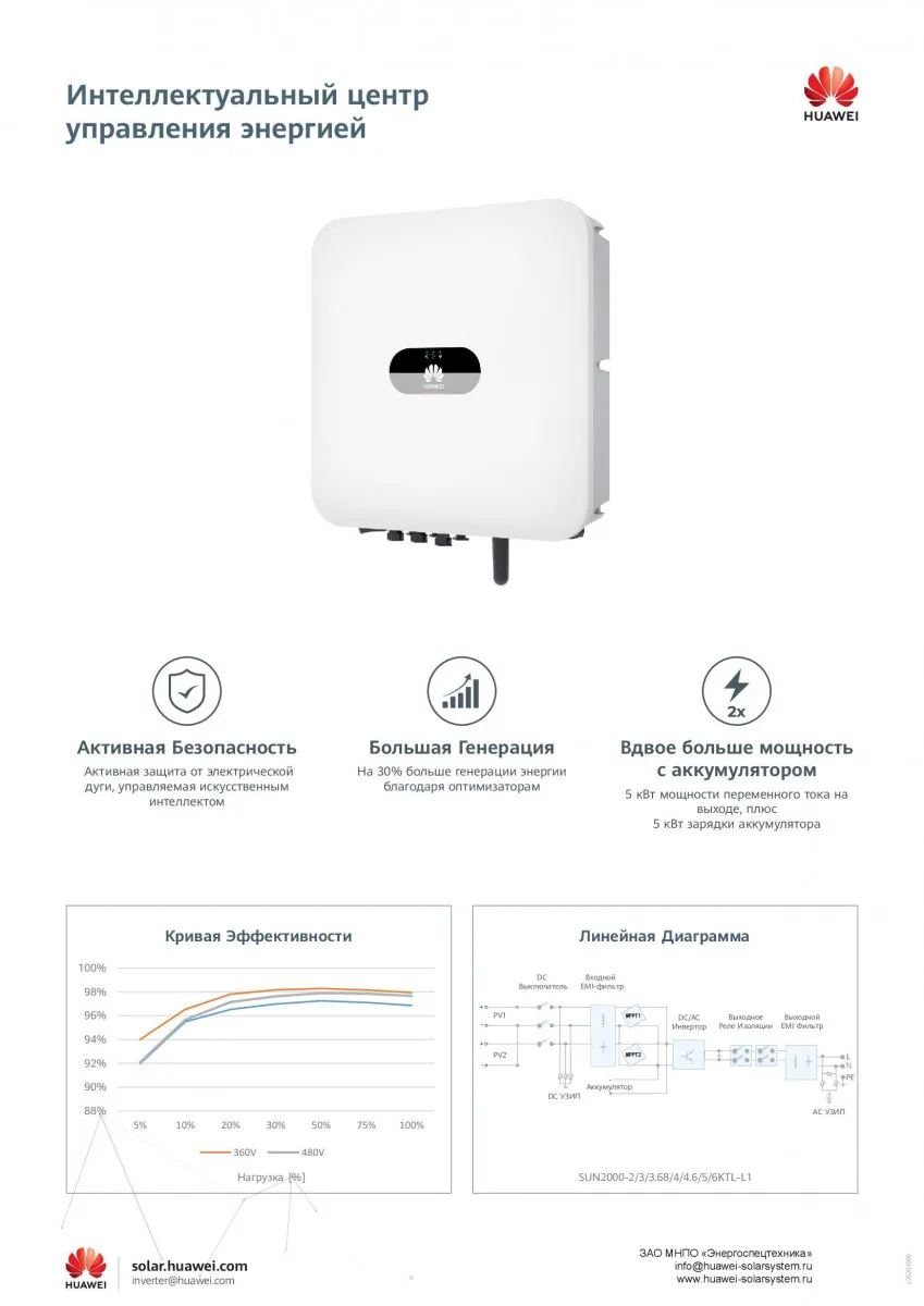 Inverter HUAWEI SUN2000-5KTL-L1