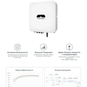 Инвертор HUAWEI SUN2000-5KTL-L1