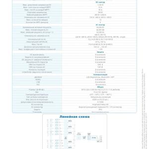 Солнечный инвертор HUAWEI SUN2000-60KTL-M0