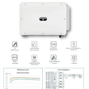 Инвертор HUAWEI SUN2000-115KTL-M2