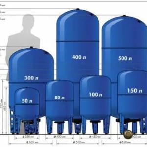 Jileks kengaytirish tanki