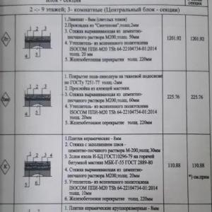 Утеплитель ППИ-ПМ/12мм, 15мм, 16мм, 20мм