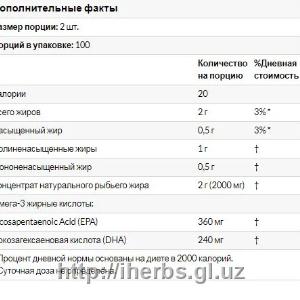 Now Foods, Омега-3, 200 мягких желатиновых капсул