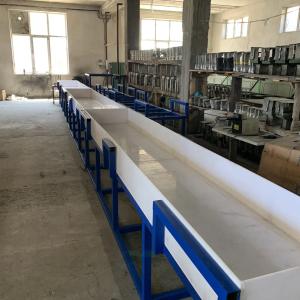 гальваника