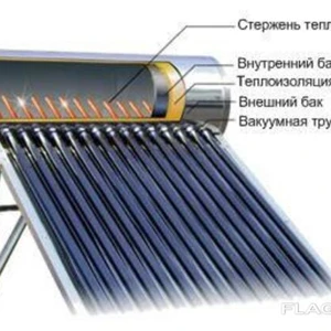 Polyurethane system for boilers and for solar energy 